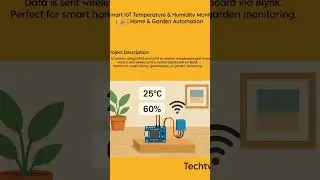 🌿 Smart IoT Temperature & Humidity Monitor 🌡️📡 | Home & Garden Automation | #IoTProject #SmartHome
