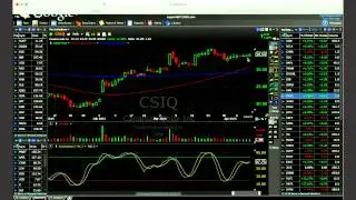 Twitter Stock Chart Requests Analysis