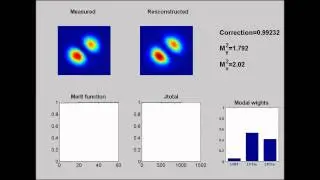 Optics Express : Real-time mode decomposition for few-mode fiber based on numerical method