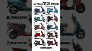 Top 10 best selling scooters #scooter #tvs #honda #chetak #activa #hero #ntorq #milage #jupiter
