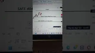 Bank Nifty live trade#stockmarket #banknifty #niftyprediction #technicalstockanalysis