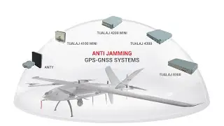 GPS GNSS Anti Jam  Product Family, GPS Protection with CRPA Technology