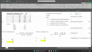 C&oacute;mo Calcular la demanda insatisfecha con m&eacute;todos estad&iacute;sticos 