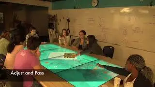 Understanding Collaboration Around Large Scale Interactive Surfaces (CSCW 2018)