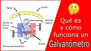 C&Oacute;MO FUNCIONA UN GALVAN&Oacute;METRO &iexcl;LO DESMONTAMOS!