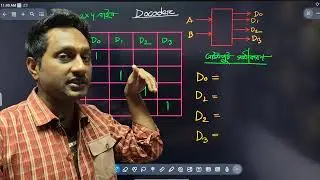Decoder Ict Shortcut 