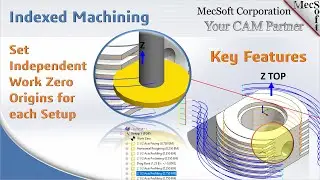 Indexed Machining from MecSoft Corporation