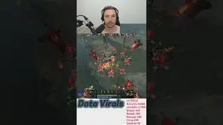 Mid clockwerk #dota2shorts #dota2omg #twitch #dotamemes #dotawtf