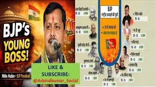 BJP का नया &lsquo;Young Boss&rsquo;? Bihar से Delhi तक Political Rise Explained! #bjp #pmmodi