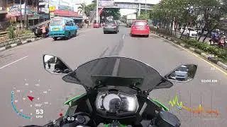 gass pasupati