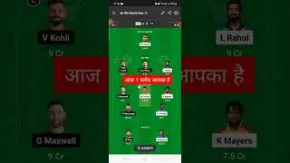 LKN vs RCB Dream11 Prediction|LKN vs RCB Dream11|LKN vs RCB Dream11 Team|
