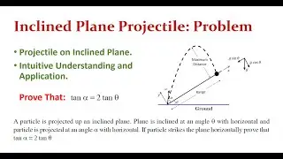 Inclined Plane Projectile - Problem - Intuitive Physics