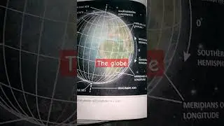 Education #theGlobe#ytshorts