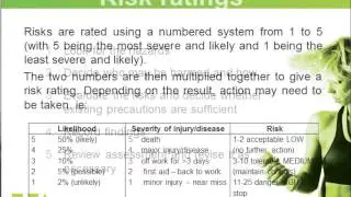 Gym U3   How to control risks in a fitness environment