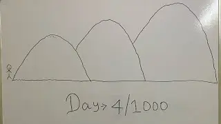 Day 4/1000 | Building A Multi Million Dollar Business | Total Transformation Challenge| Shivam Singh