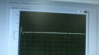PID Control - DC motor - LabVIEW