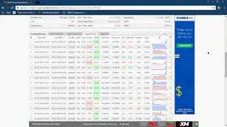 Trade Review Process