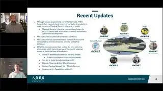 The Future of Seaport Security and Safety Technology
