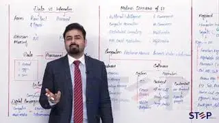 Computer Lecture 01 \ ENTRY TEST PREPARATION 2K25 \ STEP BY PGC \ FUNGAT CLASS DAY 1 