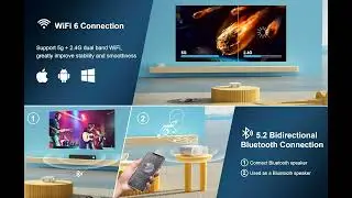 Jimveo 2025 Smart Projector Review | 1500 ANSI, AI Auto Focus & WiFi 6