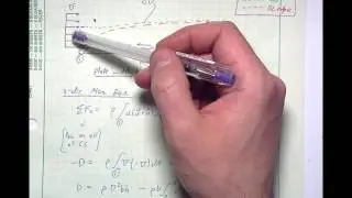 Momentum Integral Boundary Layer Equation - Derivation