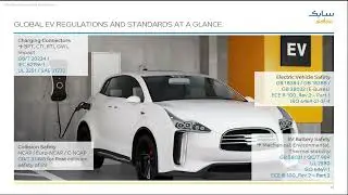 Charging EV Development with Advanced Thermoplastics (2022)