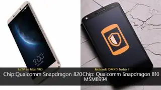 LeTV Le Max PRO vs Motorola DROID Turbo 2
