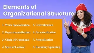 Elements of Organizational Structure | Work Specialization | Departmentalization | Formalization...