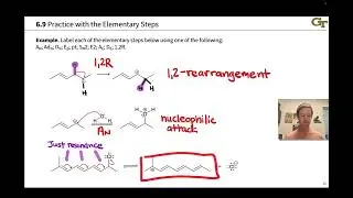 Recognizing Elementary Steps in Reaction Mechanisms