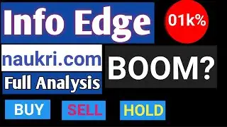 InfoEdge Share News Today | Naukri Share Analysis | info edge share analysis | naukri stock analysis