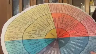 Wheel of Emotions Feelings Pillow Round Throw Circle Seating Floor Cushion Comfortable Round Pillow