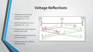 Fault Locating with Traveling Waves