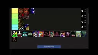 Ranking Fnaf games