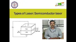 Types of Laser Semiconductor Laser I Engineering Physics I SNS Institutions