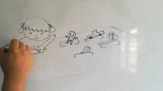 Actividad. el programa de modalidad familias del ICBF en tempo de aislamiento, 2ra semana noviembre