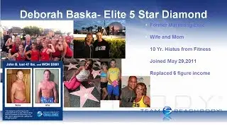 What is Beachbody Coaching w/Deborah Baska
