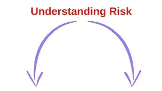 Systematic and unsystematic risk