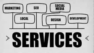 ClickTraffic Website Marketing