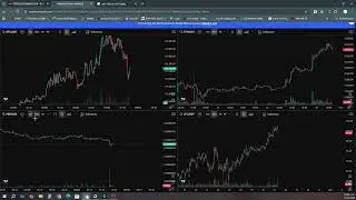 Futuros trading cripto binance usdt/pepe en vivo