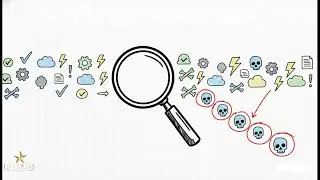 Day 11 Cloud firewall, intrusion detection, and threat intelligence integration