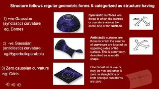 SMMCA, Nagpur Online - Shell structure 2021