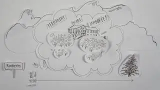 What is KISC?