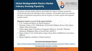 Biodegradable Plastics Market to Reach a Value of USD 391.19 million