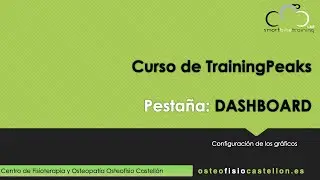 08 - Dashboard de TrainingPeaks by Smart Bike Training