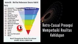 Memperluas Kesadaran Dapat Merubah Persepsi Dan Realitas di Sekeliling Kita