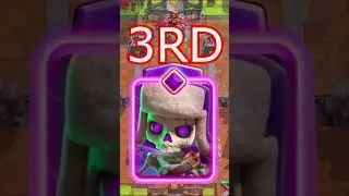 THE BEST CARD EVOLUTION IN CLASH ROYALE IS...