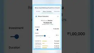 Mirae Asset Multi Cap Fund | Best Mutual Fund For Sip | Best Multi Cap fund #Sip #mutualfund #paisa