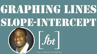 Graphing Linear Equations: Slope-Intercept Form [fbt]