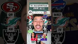 93+ Общая команда НФЛ в Madden 26 😱