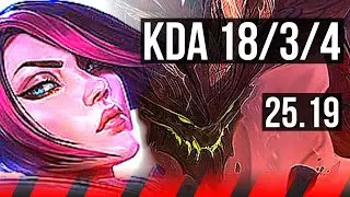 FIORA vs MALPHITE (TOP) | Legendary, 600+ games | EUW Grandmaster | 25.19